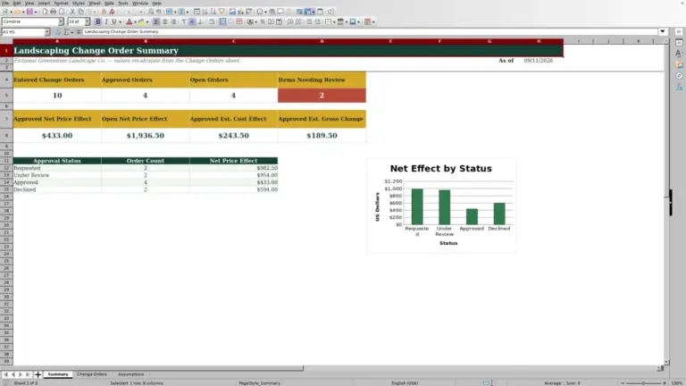 Preview of Landscaping Change Order Template for Excel