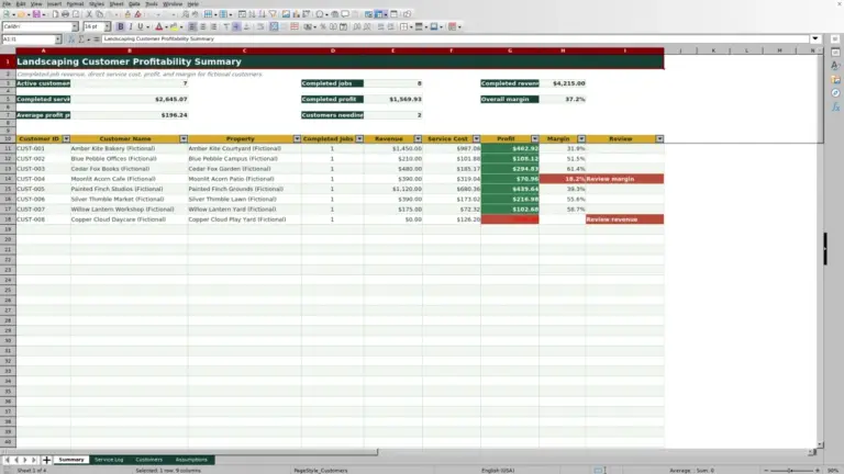 Preview of Excel Landscaping Customer Profitability Spreadsheet
