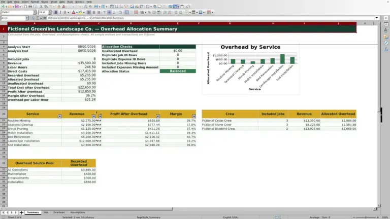 Preview of Landscaping Overhead Allocation Spreadsheet for Excel