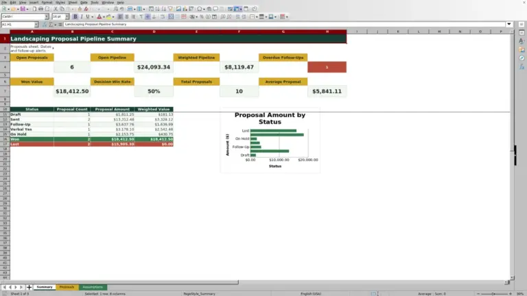 Preview of Landscaping Proposal Pipeline Tracker Excel Workbook