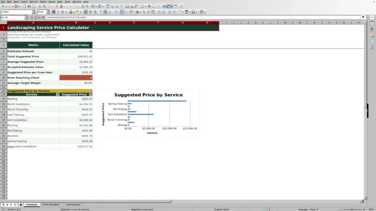Preview of Landscaping Service Price Calculator for Excel