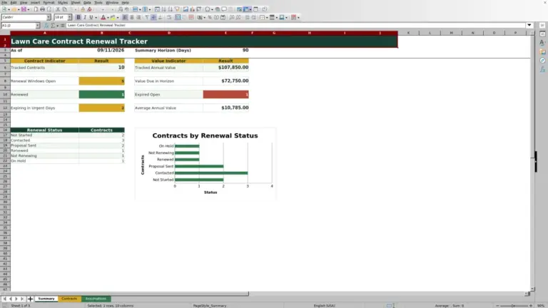 Preview of Lawn Care Contract Renewal Tracker Excel Workbook