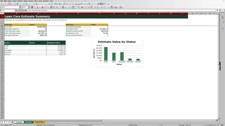 Preview of Lawn Care Estimate Template for Excel