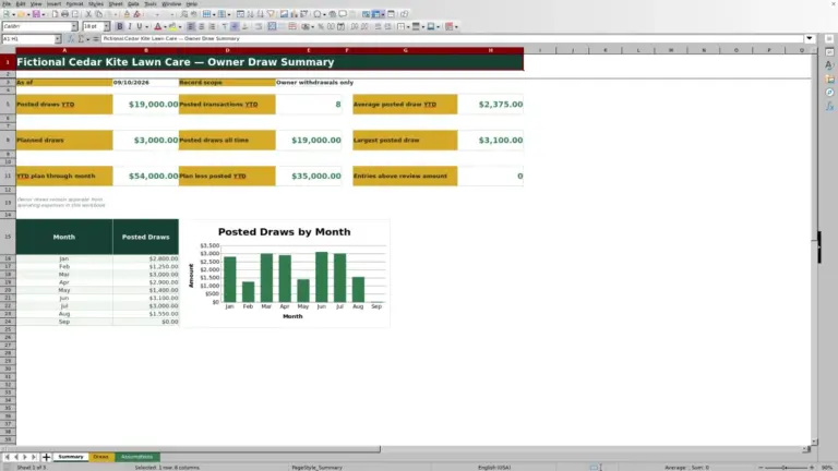 Preview of 2026 Lawn Care Owner Draw Tracker Excel Workbook