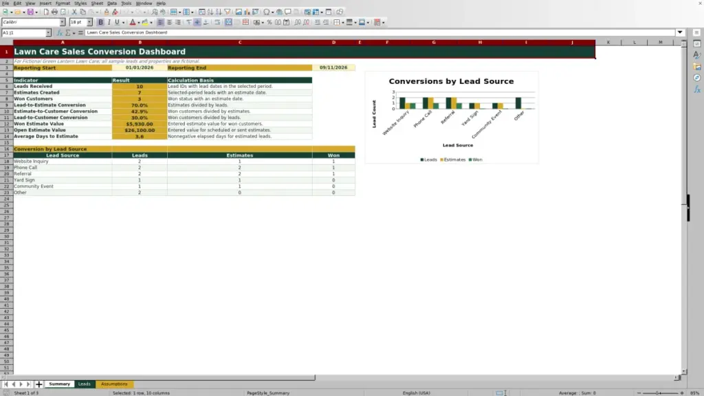 Preview: Summary
