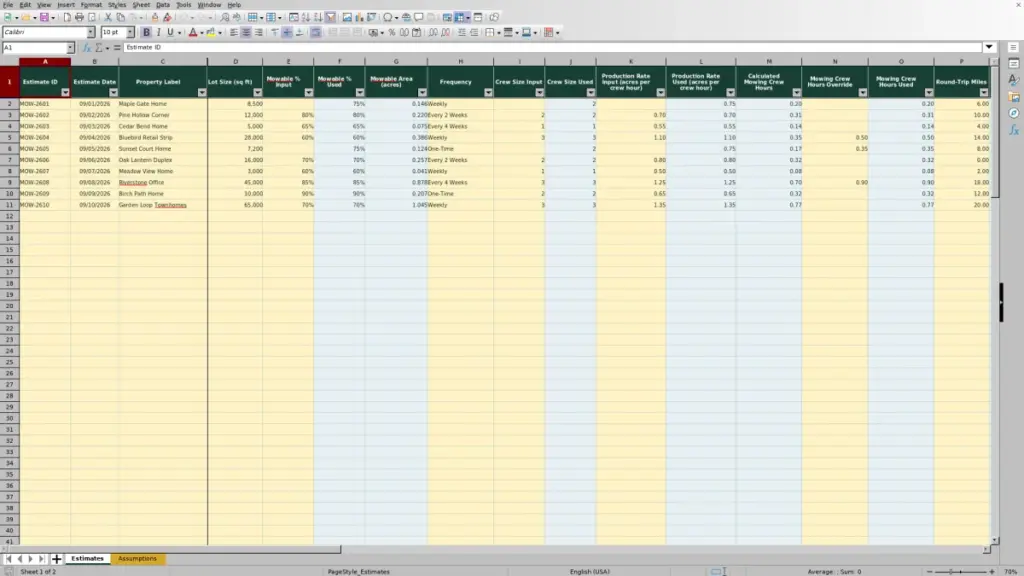 Preview: Estimates