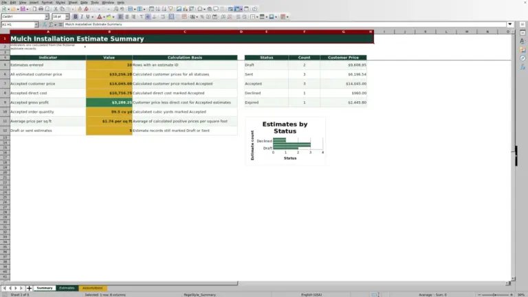 Preview of Mulch Installation Estimate Excel Spreadsheet