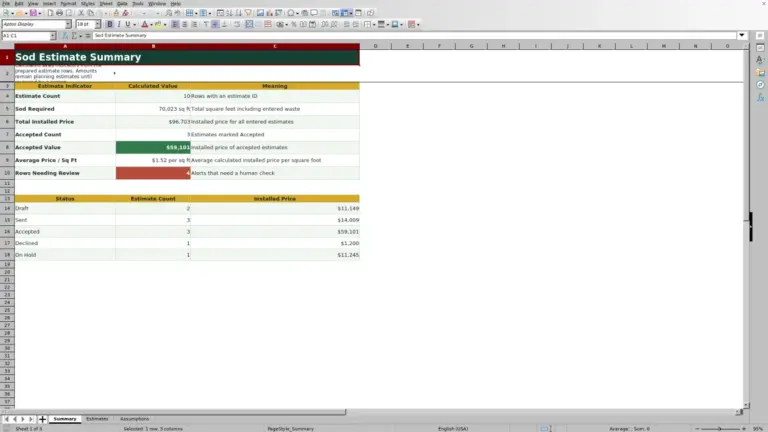 Preview of Sod Installation Estimate Calculator for Excel