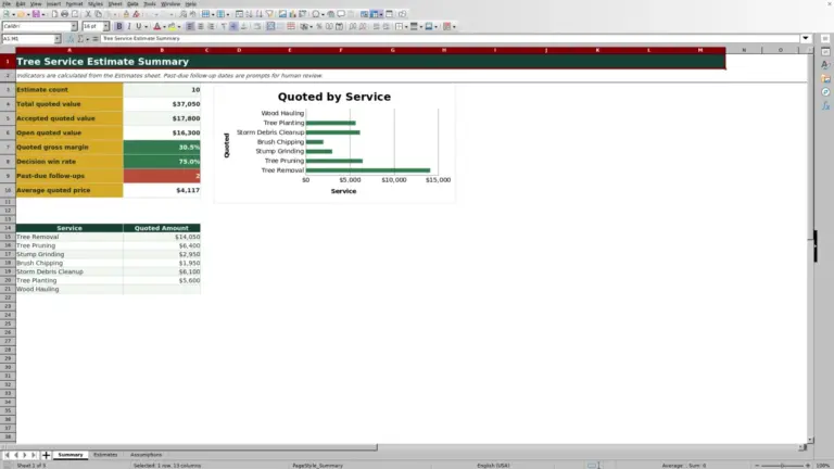 Preview of Tree Service Estimate Spreadsheet for Excel